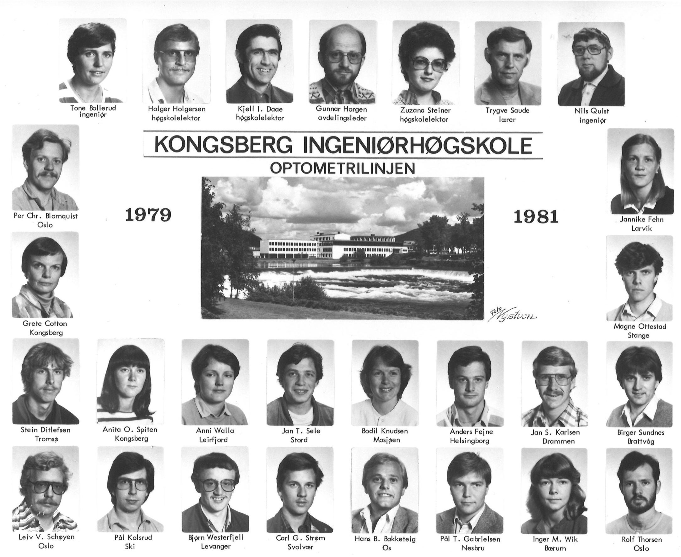 Kullet 1979 til 1981.