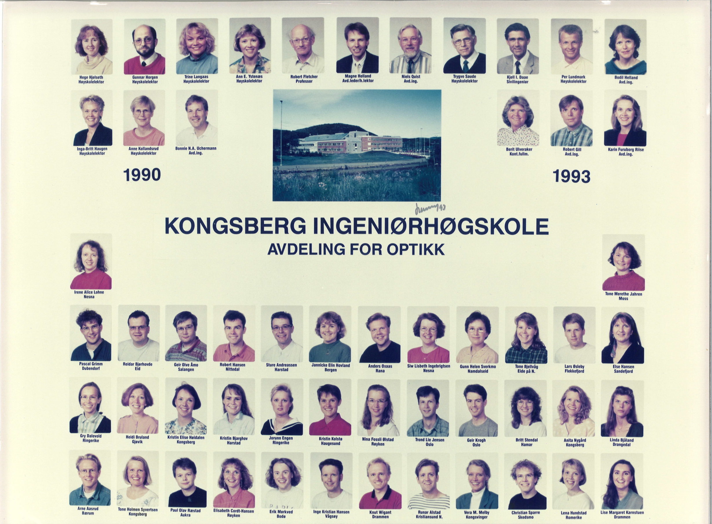 Kullet 1990 til 1993.